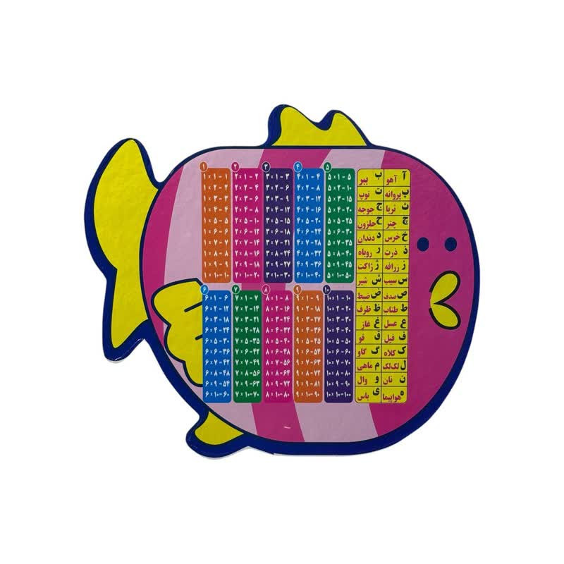 تخته وایت برد مدل حیوانات کد 200 سایز 30*33 سانتی متر