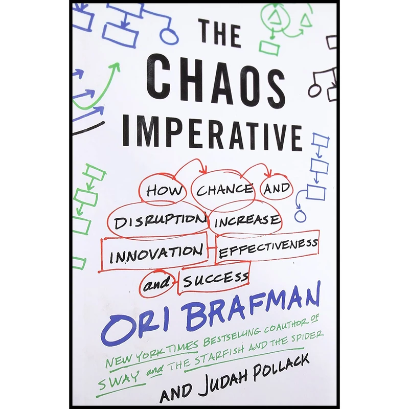 کتاب The Chaos Imperative اثر Ori Brafman and Judah Pollack انتشارات Crown Business