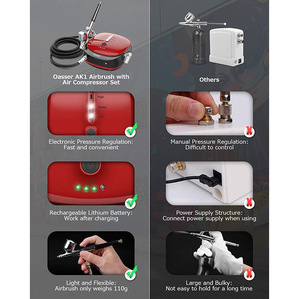 کیت پیستوله بادی اوسر مدل ‎HS-M901