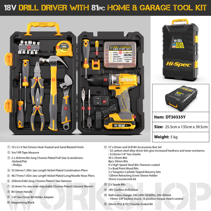 مجموعه 80 عددی ابزار های اسپک مدل Workshop