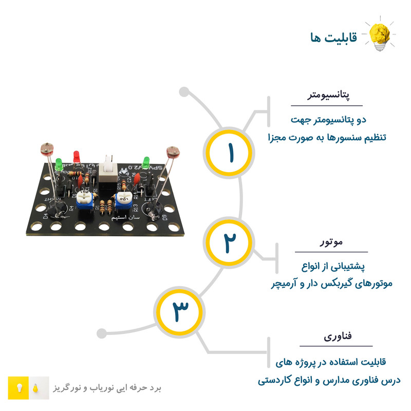 برد نوریاب رباتیک مدل حرفه ای برد نوریاب رباتیک مدل حرفه ای