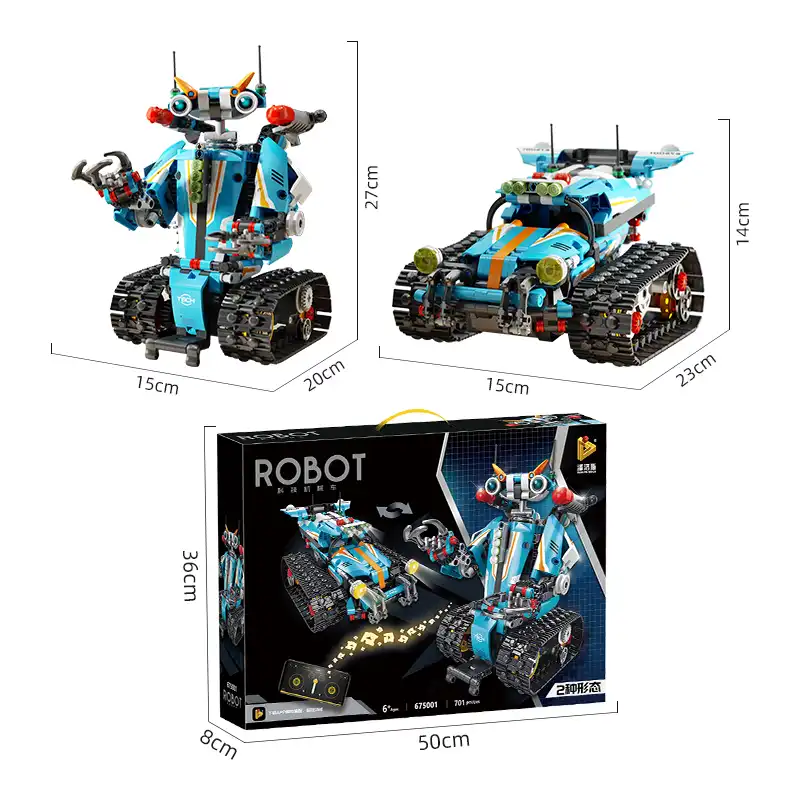 ساختنی پانلوس مدل ربات کنترلی تبدیل شونده