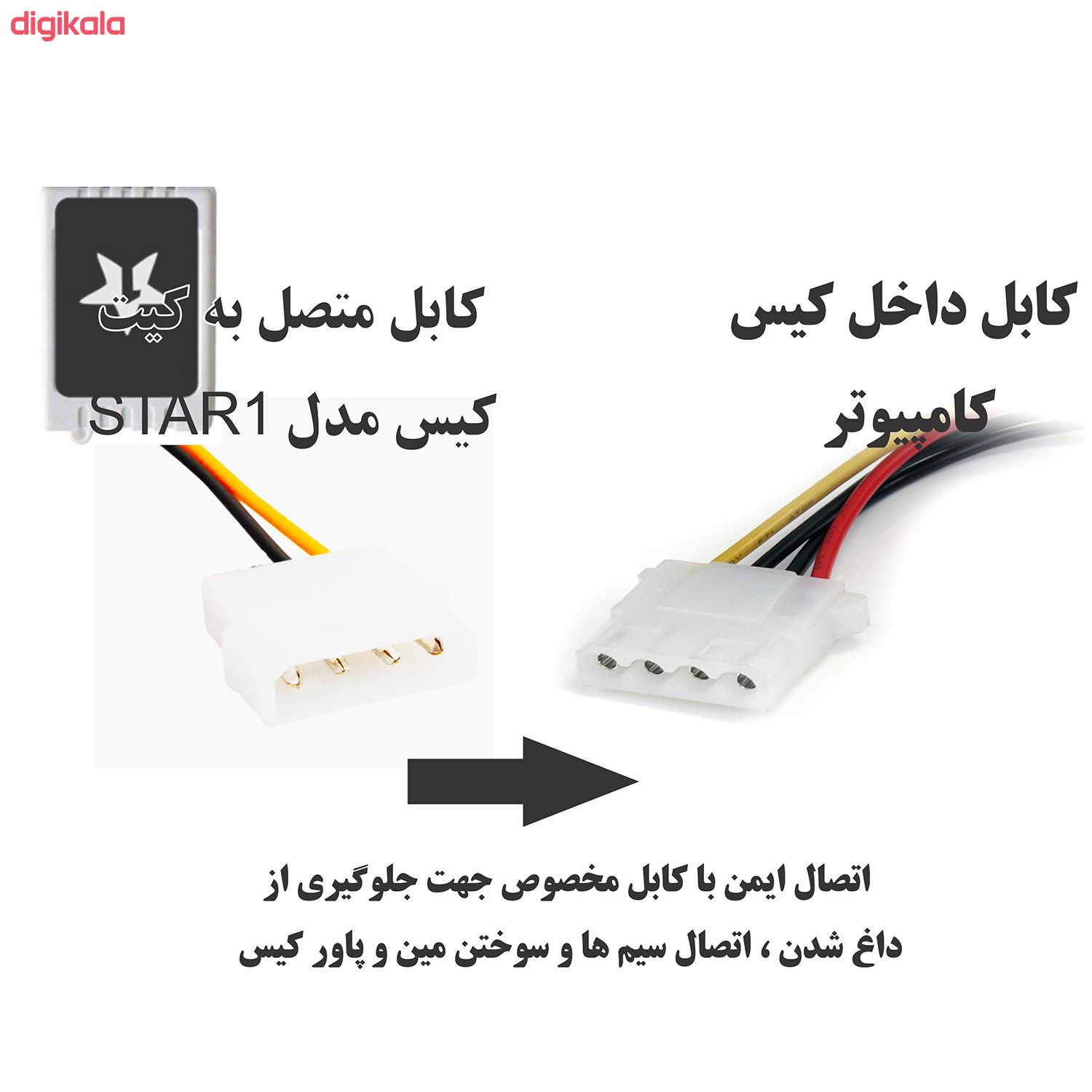 مشخصات قیمت و خرید کیت نور پردازی کیس مدل Rgbcasestar1 دیجی کالا