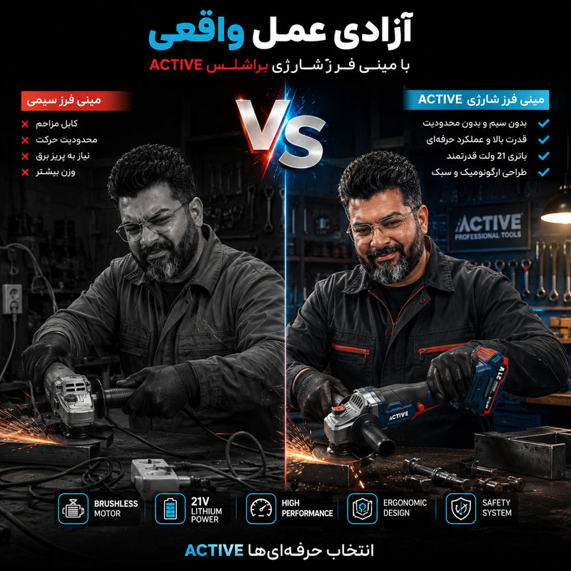 مینی فرز شارژی براشلس 115 میلی متر 21 ولت اکتیو مدل AC_7828CH