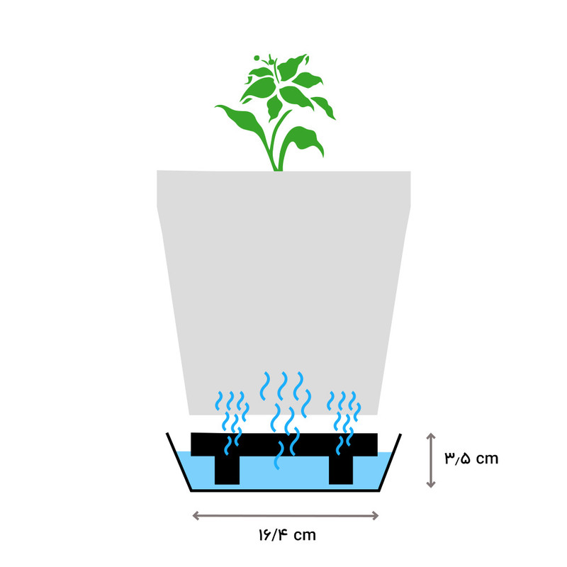 زیرگلدانی مدل جزیره کد 16.5cm بسته دو عددی