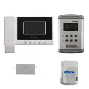 دربازکن تصویری سیماران مدل HS43V1 مجموعه 4 عددی