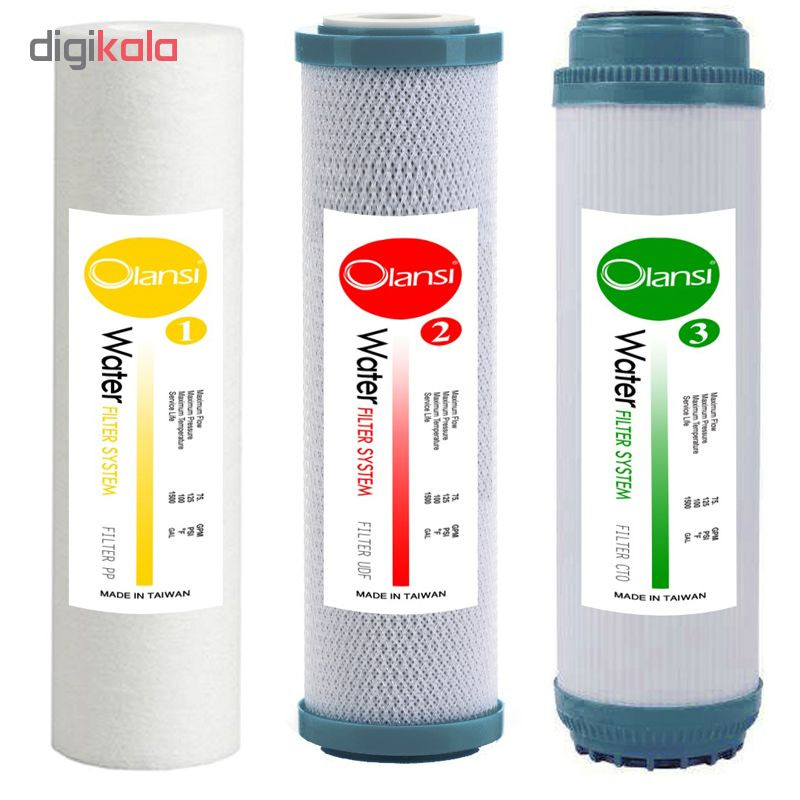 فیلتر دستگاه تصفیه کننده آب مدل FOW-7A مجموعه 7 عددی
