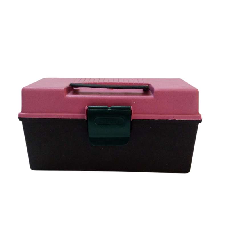 جعبه ابزار مدل GH