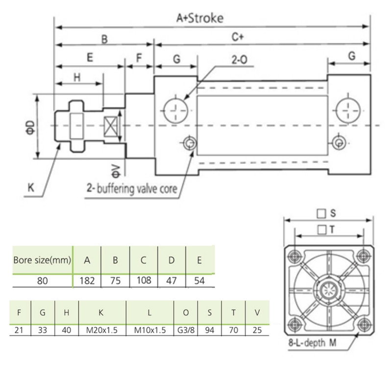 جک پنوماتیک مدل SC 80x100-S