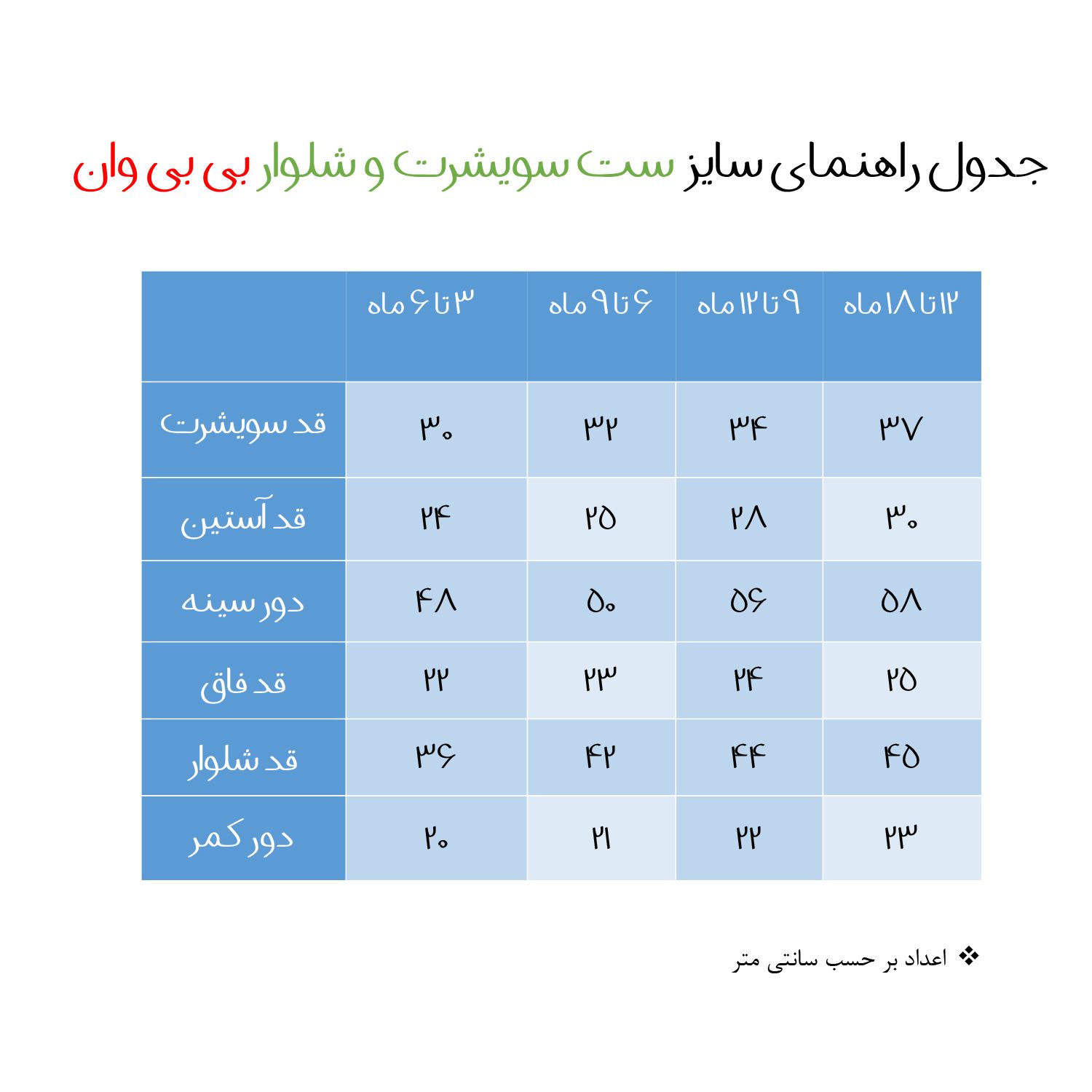ست سویشرت و شلوار نوزادی بی بی وان مدل 01 -  - 2