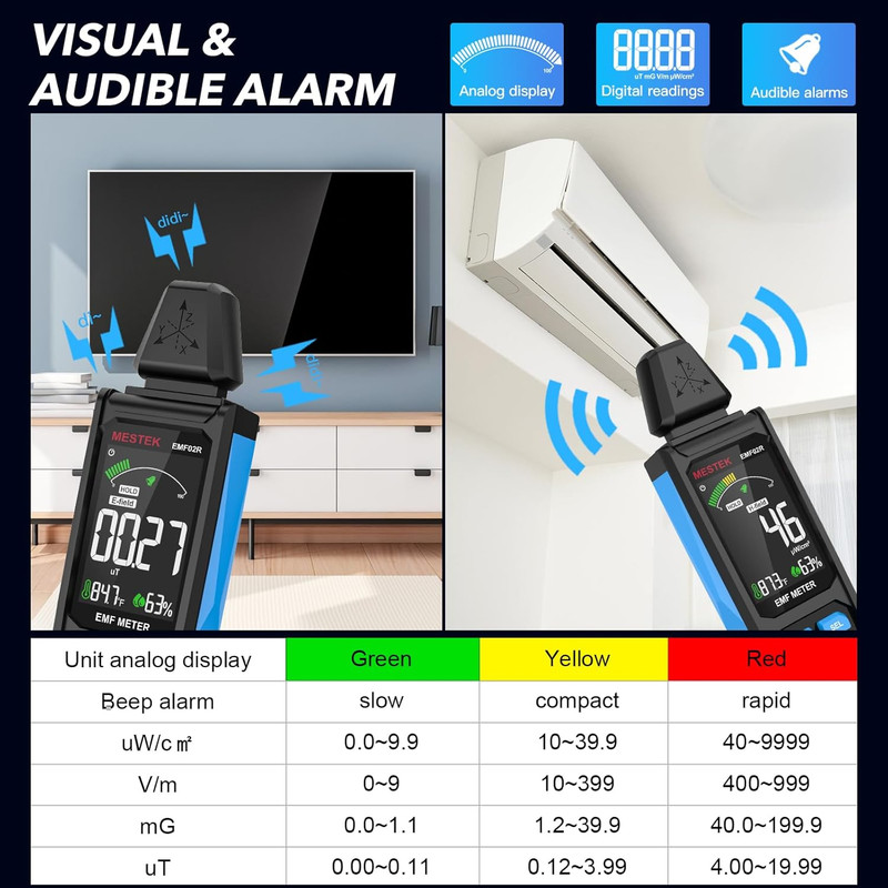 دستگاه سنجش میدان مغناطیسی مستک مدل EMF02 دستگاه سنجش میدان مغناطیسی مستک مدل EMF02