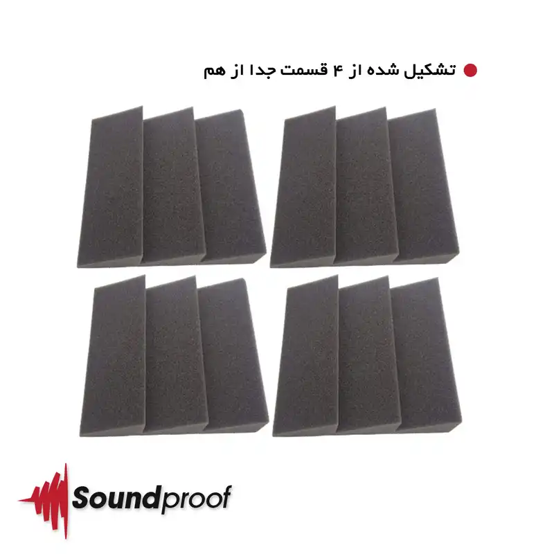 پنل آکوستیک ساندپروف مدل STD