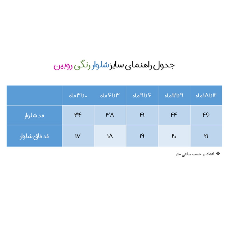 شلوار نوزادی روبین مدل رنگی کد 4 شلوار نوزادی روبین مدل رنگی کد 4