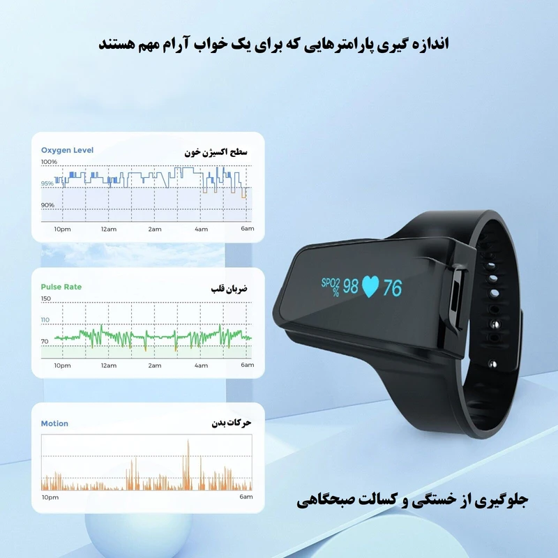 عکس شماره 7 : پالس اکسیمتر ولو مدل checkme o2 max