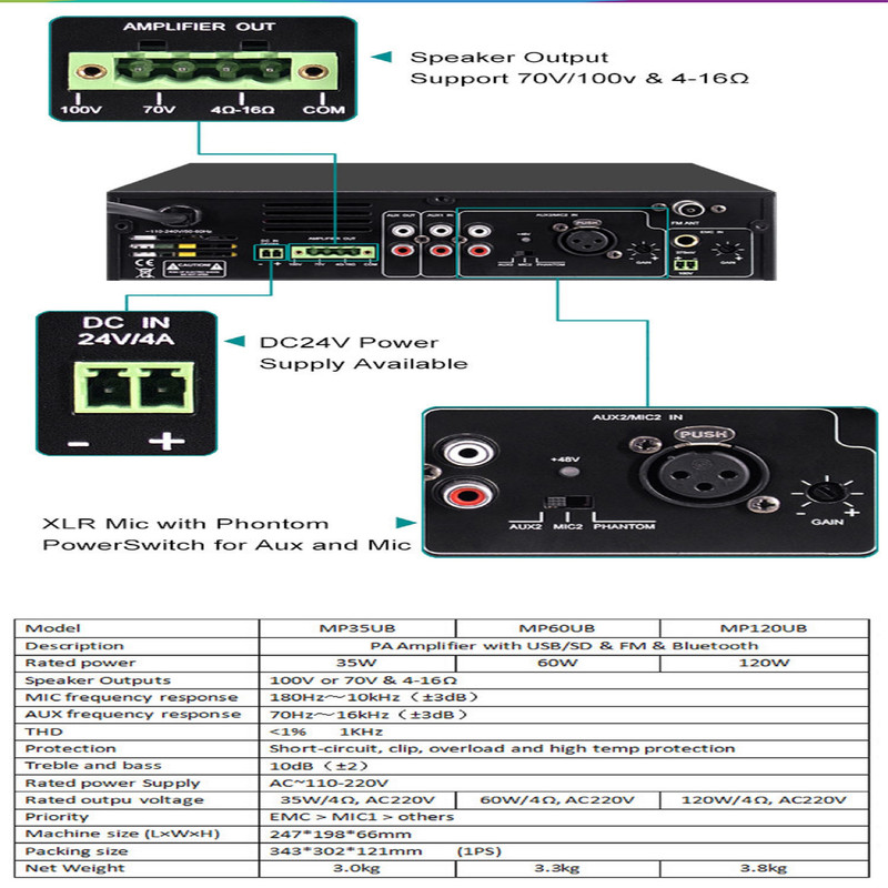 آمپلی فایر دسپا مدل MP60UB
