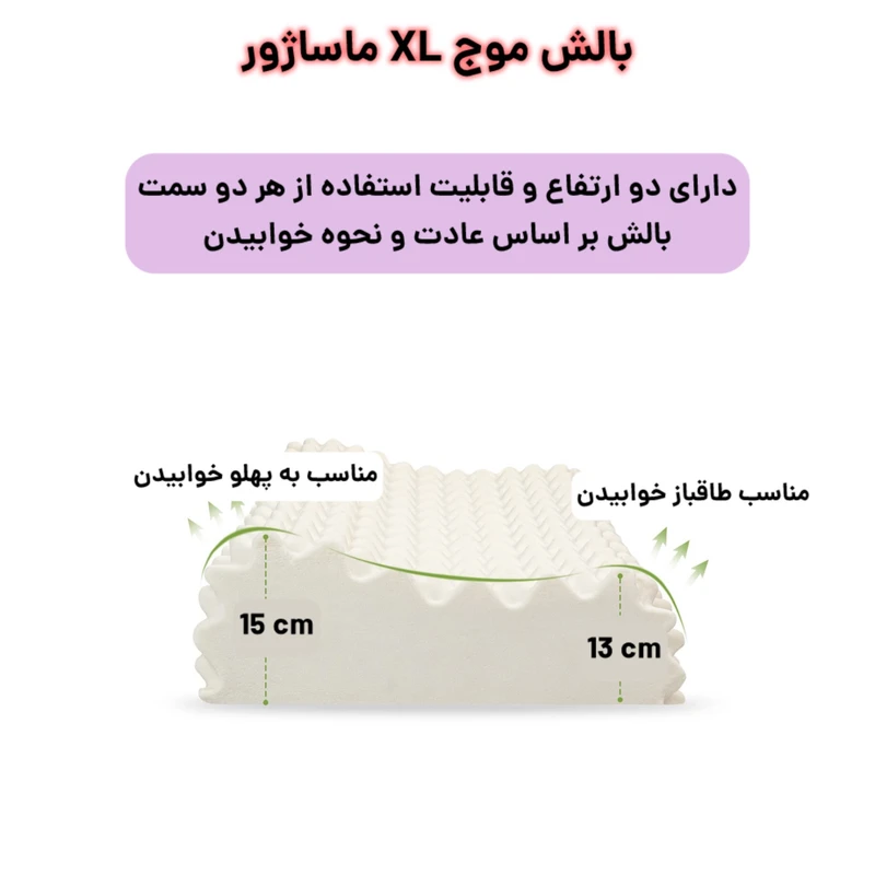 عکس شماره 3 : بالش طبی مدل ماساژور سایز بزرگ