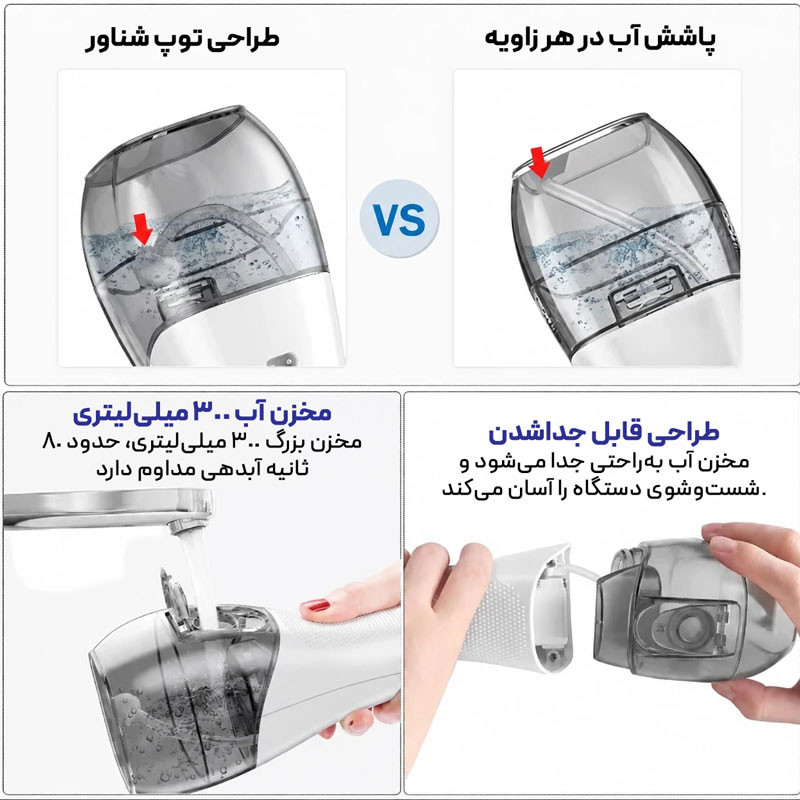 دستگاه شست و شوی دهان و دندان شارژی اچ تو اوفلس مدل HF-6 PRO به همراه 12 سری