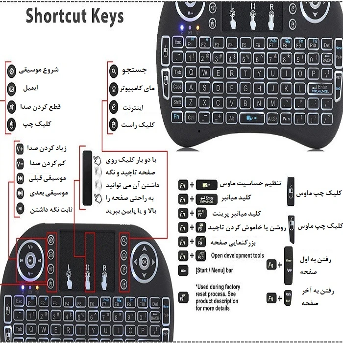 عکس شماره 5