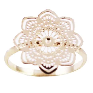 انگشتر زنانه مدل r021