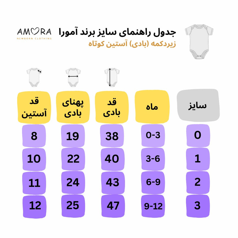 بادی آستین کوتاه نوزادی آمورا مدل plain