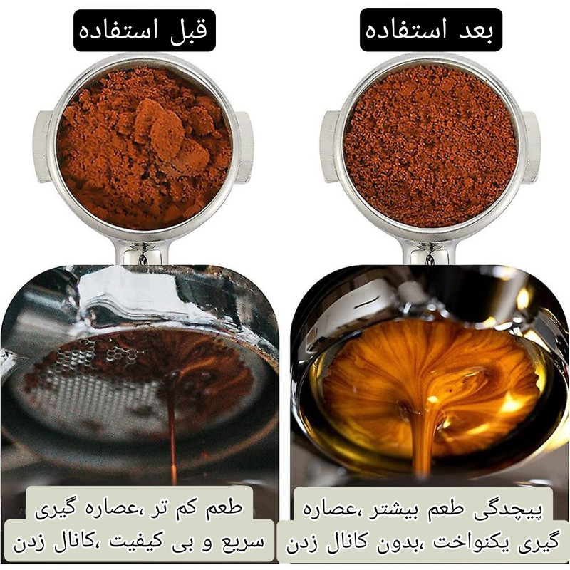 نیدل و فانل اسپرسوساز مدل WDT