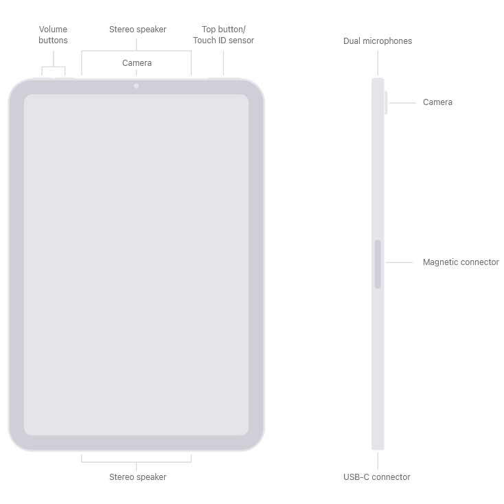 تبلت 8.3 اینچی اپل مدل iPad mini 7th Generation 2024 Wi-Fi ظرفیت 128 گیگابایت