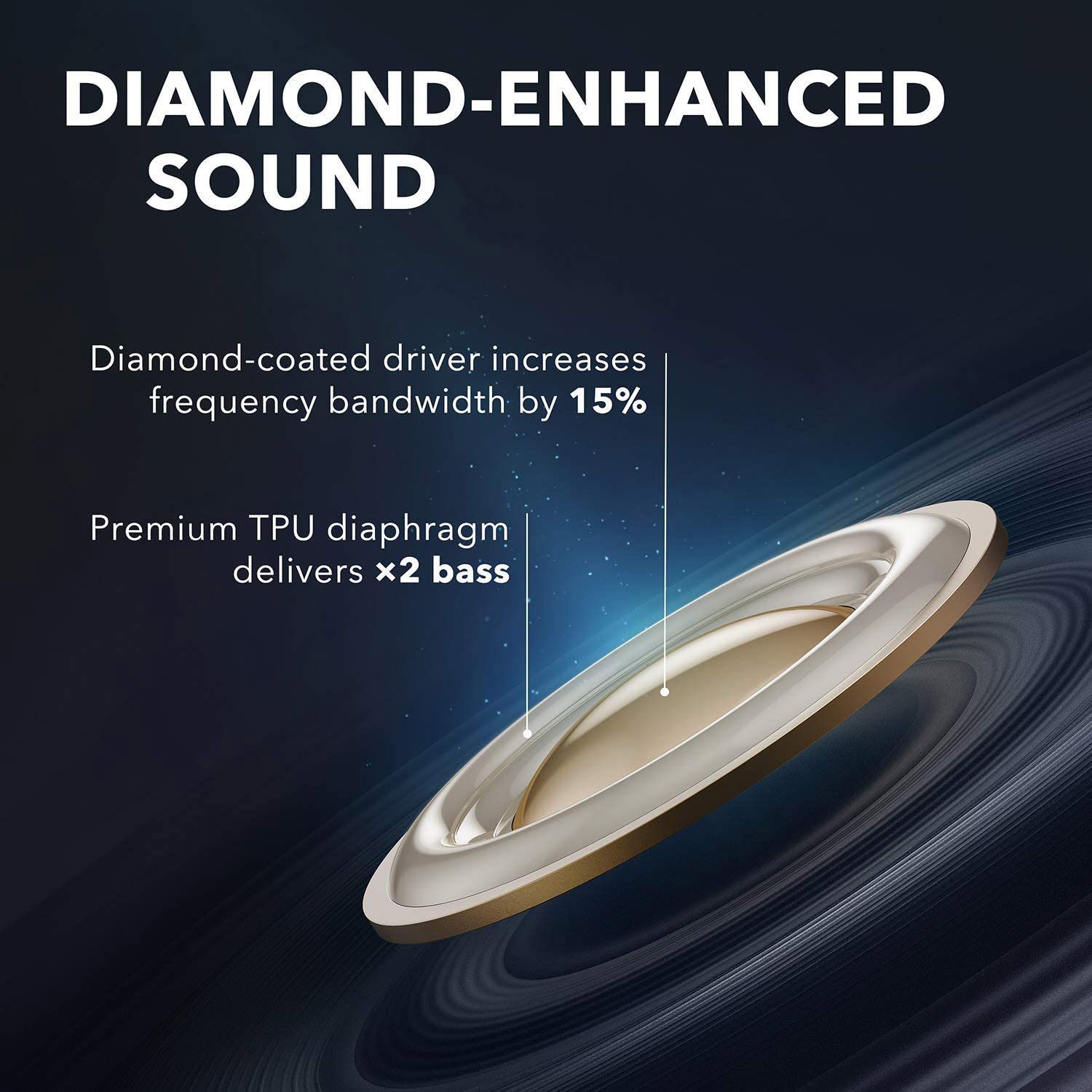 هدفون بی سیم انکر مدل SoundCore Liberty Air 2 -  - 8