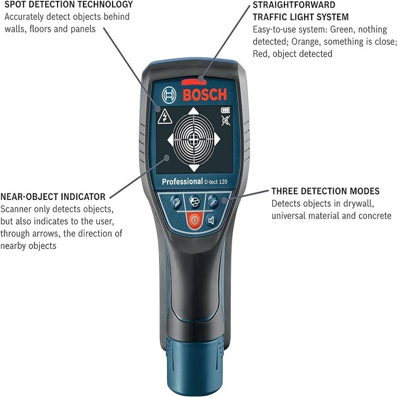 ردیاب دیجیتالی بوش مدل D-tect 120