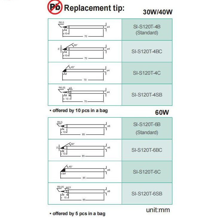 هویه 30 وات پروسکیت مدل SI-124B-30