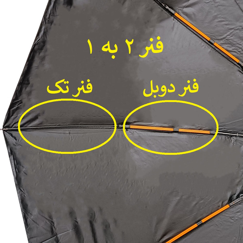 چتر 10 پره مدل دسته آر-آر دوبل وان قطر 116 سانتی‌متر