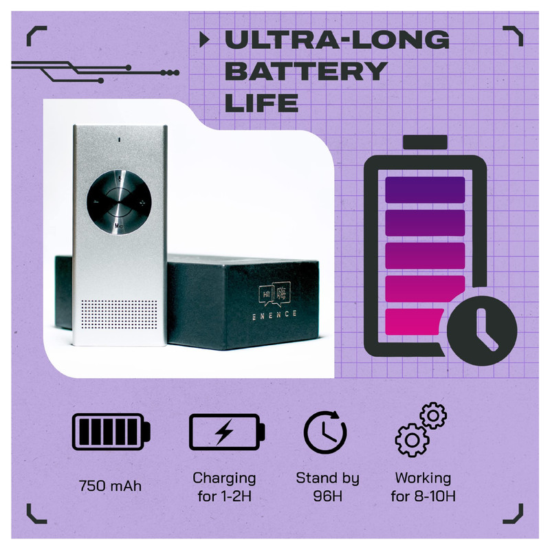 مترجم جیبی ایننس مدل Instant