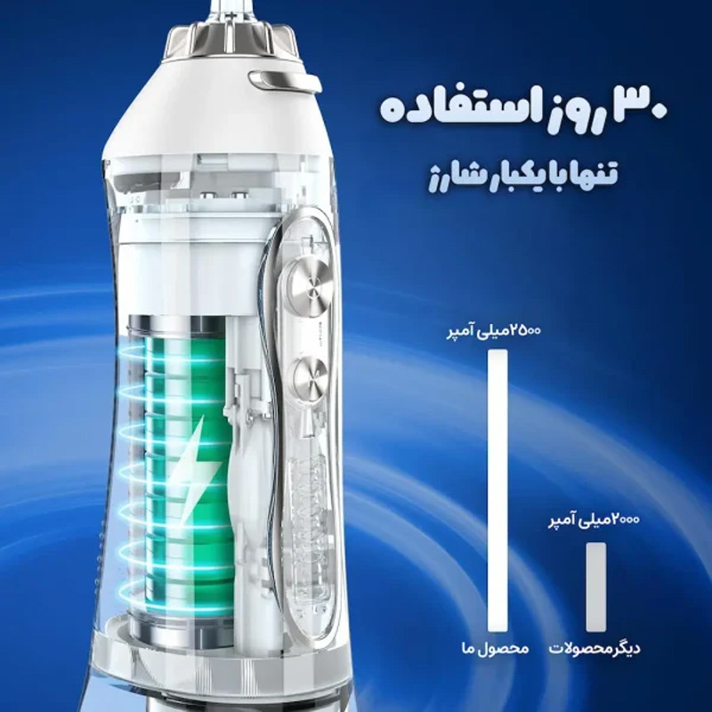 دستگاه شست‌ و شوی دهان و دندان برقی اچ تو افلس مدل HF-6 به همراه 6 سری یدک