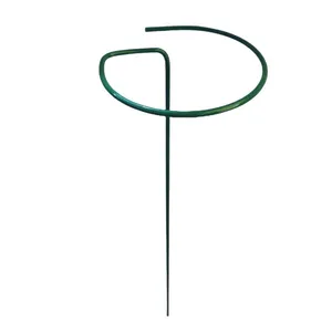 قیم فلزی   مدل سرگرد