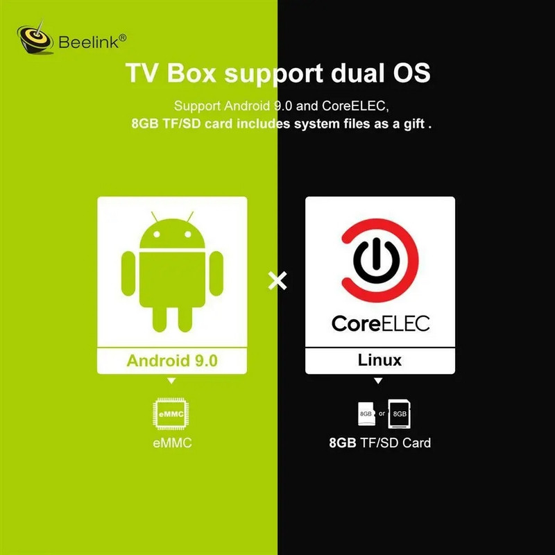 اندروید باکس بی‌لینک مدل GT-KING WIFI6