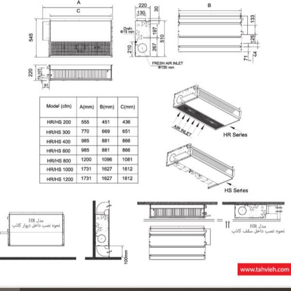 فن کویل شرکت تهویه  مدل HR-300