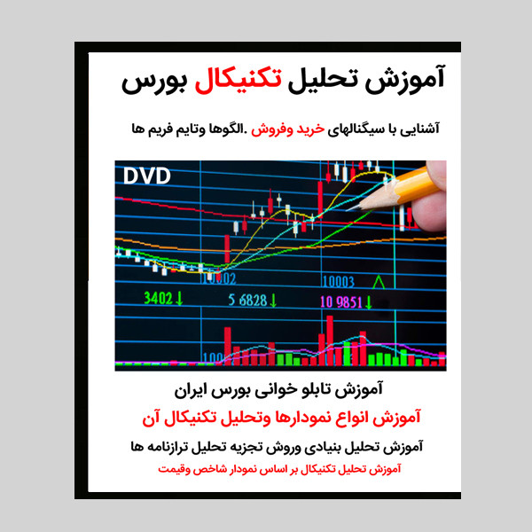 نرم افزار آموزش تحلیل تکنیکال بورس نشر حسابدار