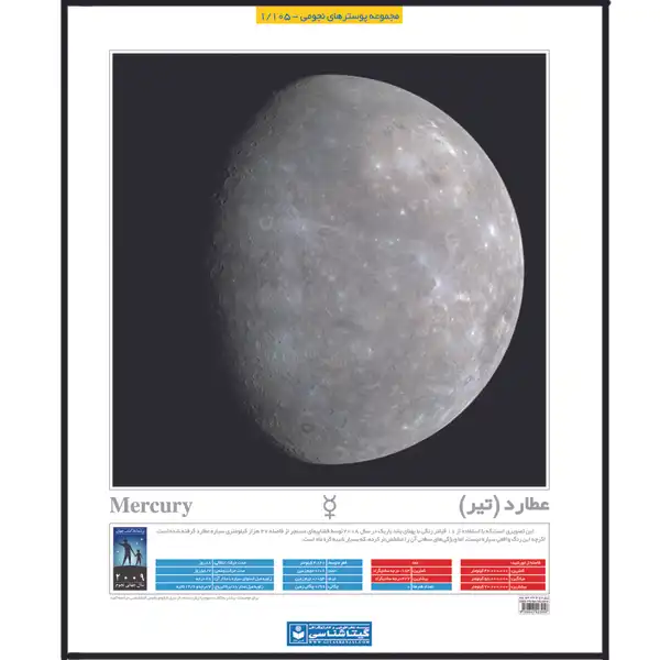 پوستر آموزش گیتاشناسی مدل عطارد کد 1105