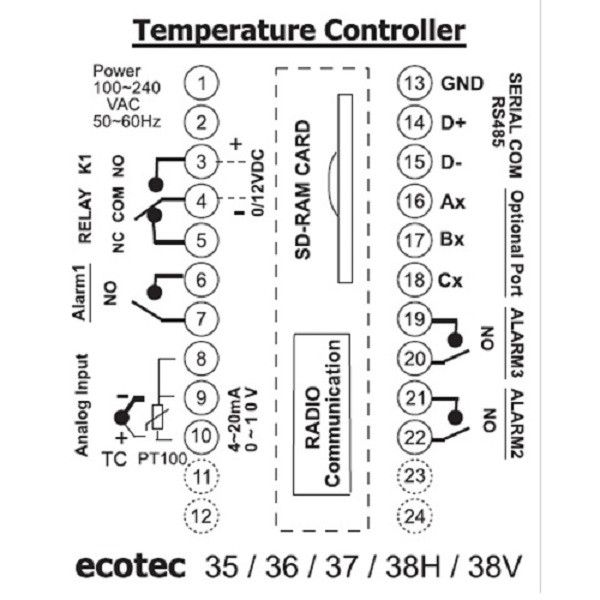 کنترل کننده درجه حرارت برنامه پذیر اکوتک مدل SIC 35