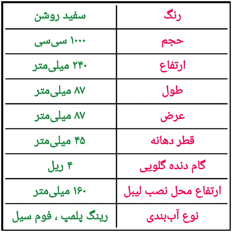 بطری پلی اتیلن ۱۰۰۰ سیسی مدل محلولهای شیمیایی و سم بسته ۱۲ عددی بطری پلی اتیلن ۱۰۰۰ سیسی مدل محلولهای شیمیایی و سم بسته ۱۲ عددی