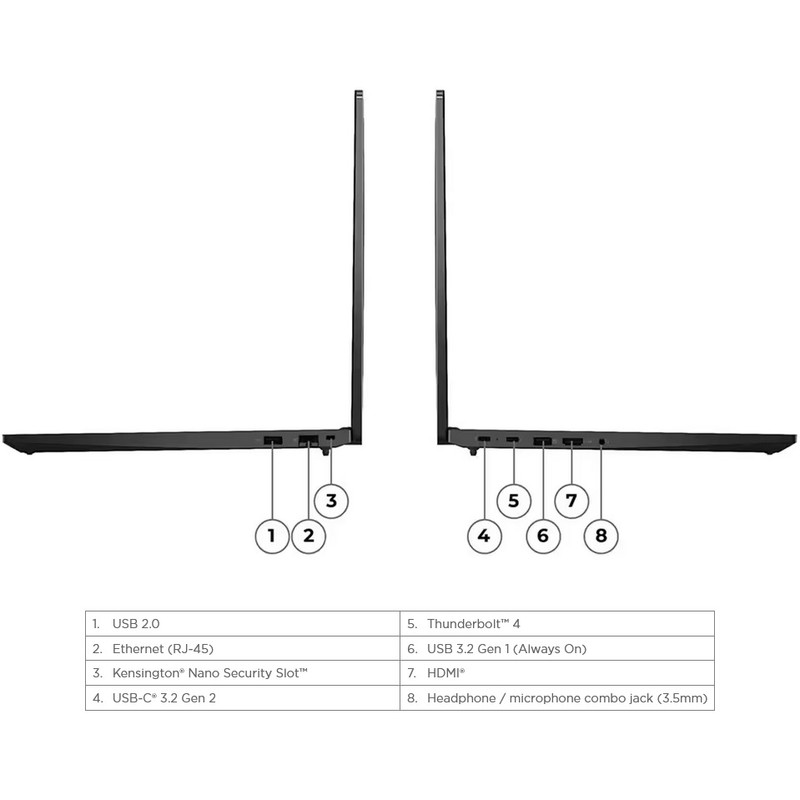 لپ تاپ 16 اینچی لنوو مدل ThinkPad E16 Gen 1-i7 13700H 32GB 1SSD - کاستوم شده
