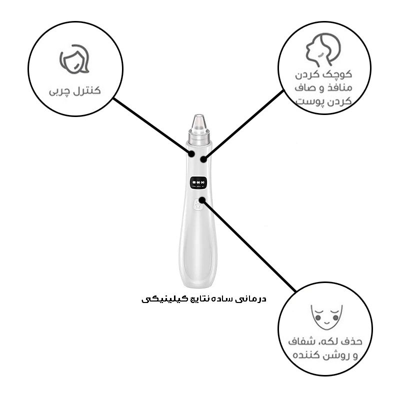 میکرودرم مدل 3W -  - 2