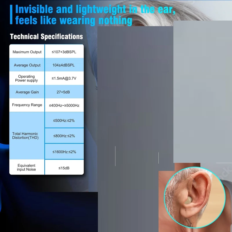 عکس شماره 12 : سمعک توپاور مدل tm-1122