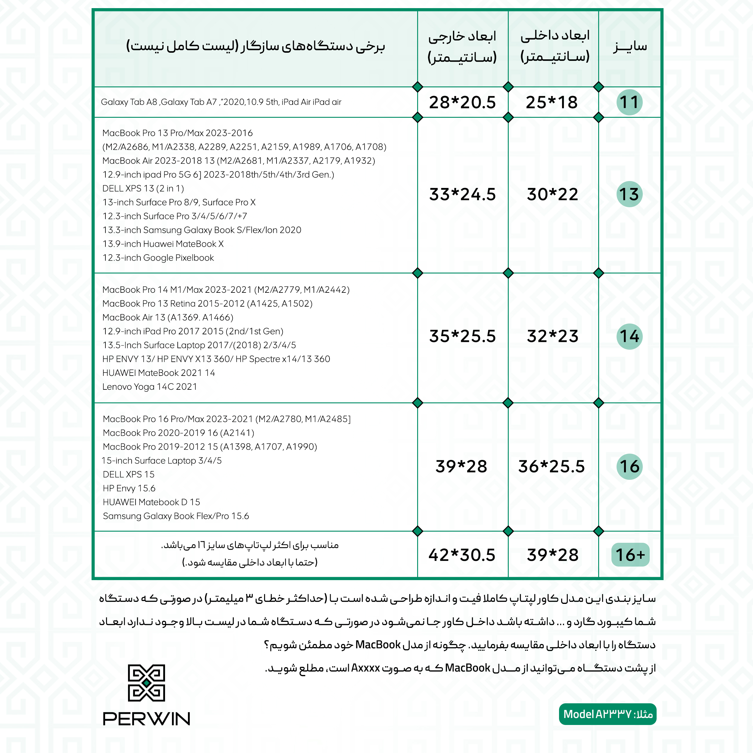 عکس شماره 5