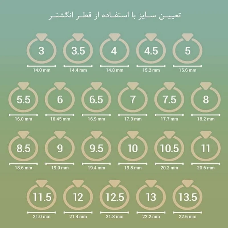 عکس شماره 5 : انگشتر طلا 18 عیار زنانه گالری یارطلا کد an02-17