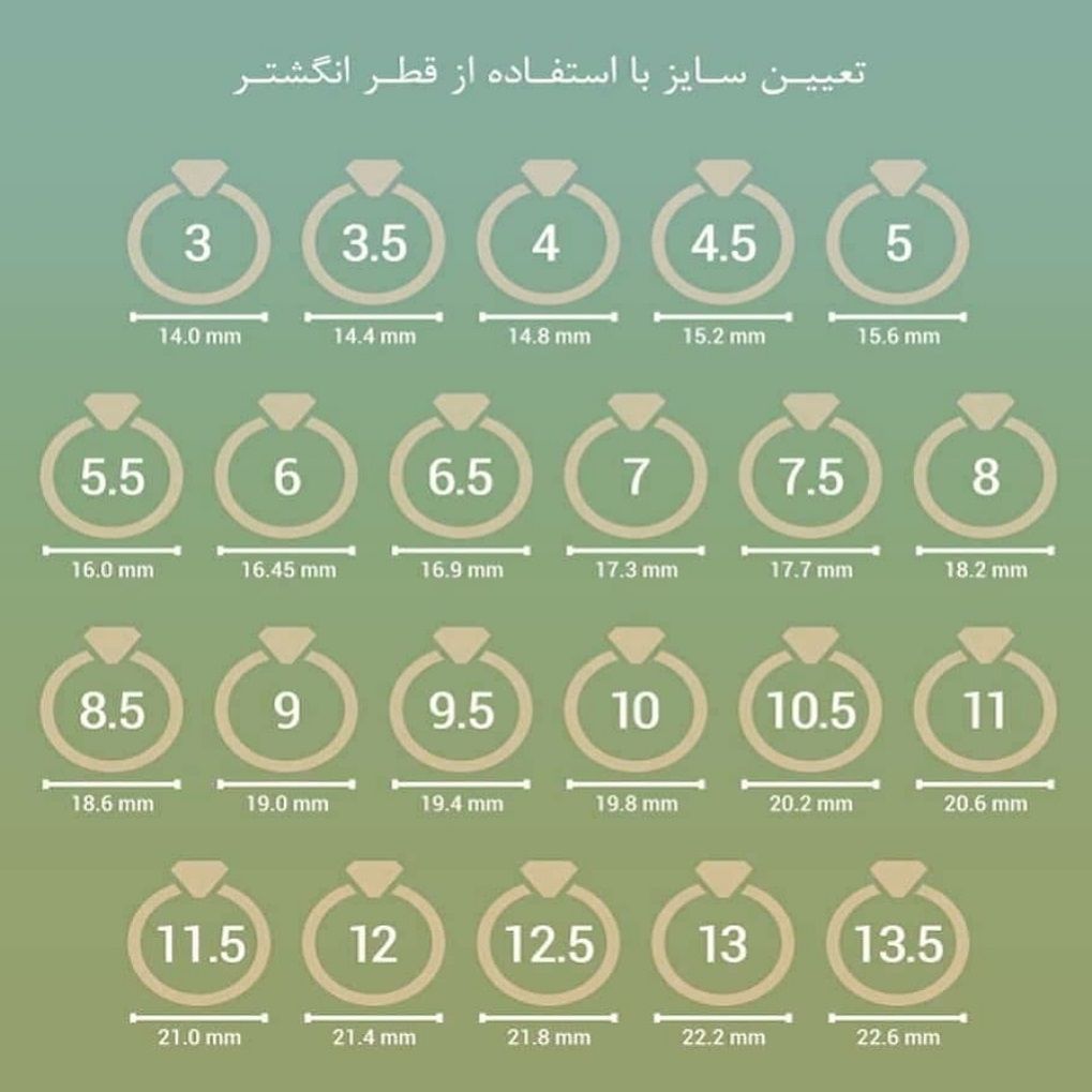 انگشتر طلا 18 عیار زنانه گالری یارطلا کد AN02-16 -  - 5