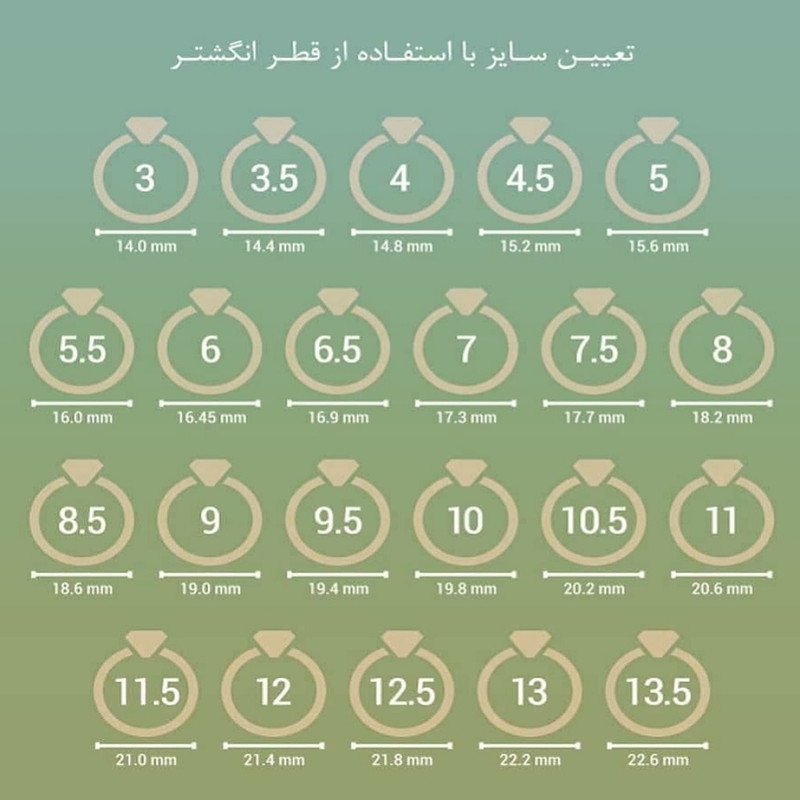 انگشتر طلا 18 عیار زنانه گالری یارطلا کد AN02-18 - 5