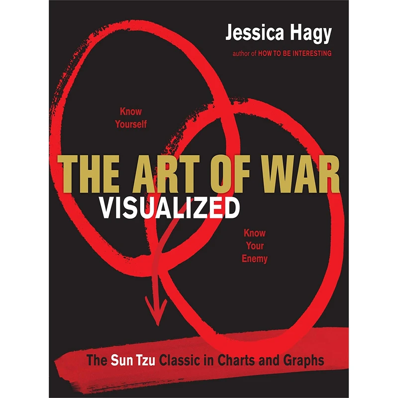 کتاب The Art of War Visualized اثر Jessica Hagy انتشارات Workman Publishing Company