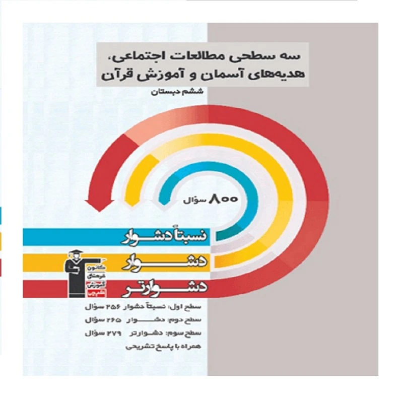 کتاب سه سطحی مطالعات اجتماعی و هدیه های آسمان و آموزش قرآن اثر جمعی از نویسندگان انتشارات قلم چی