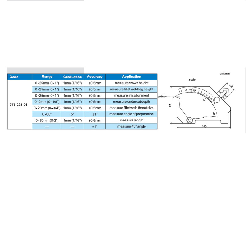 گیج جوشکاری آکاد مدل 01-025-975