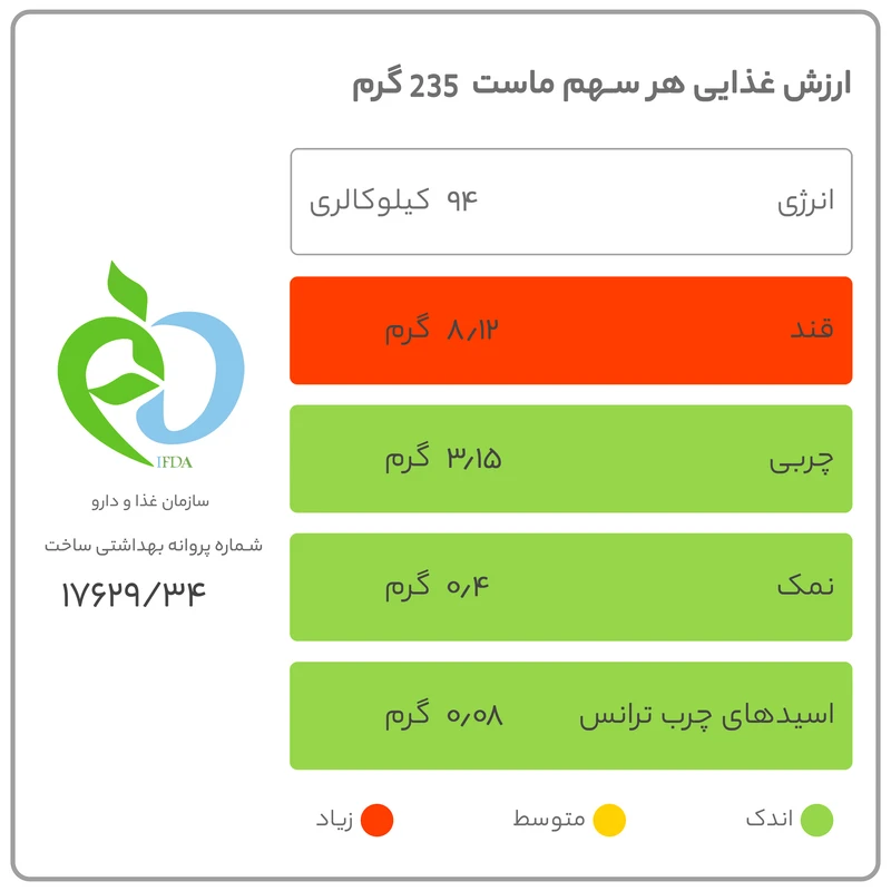 ماست تازه کم چرب پگاه مقدار 2000 گرم عکس شماره 5